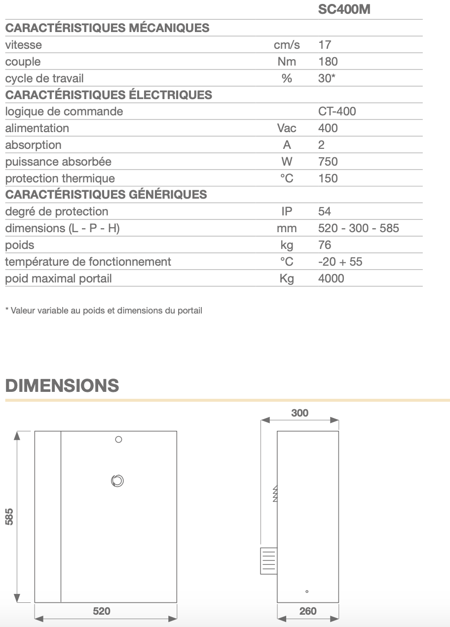 Dimensions