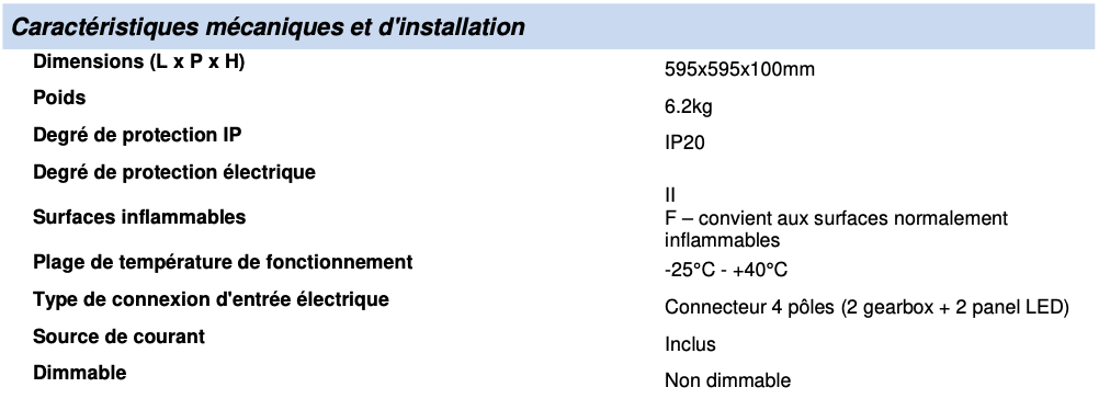 Dimensions