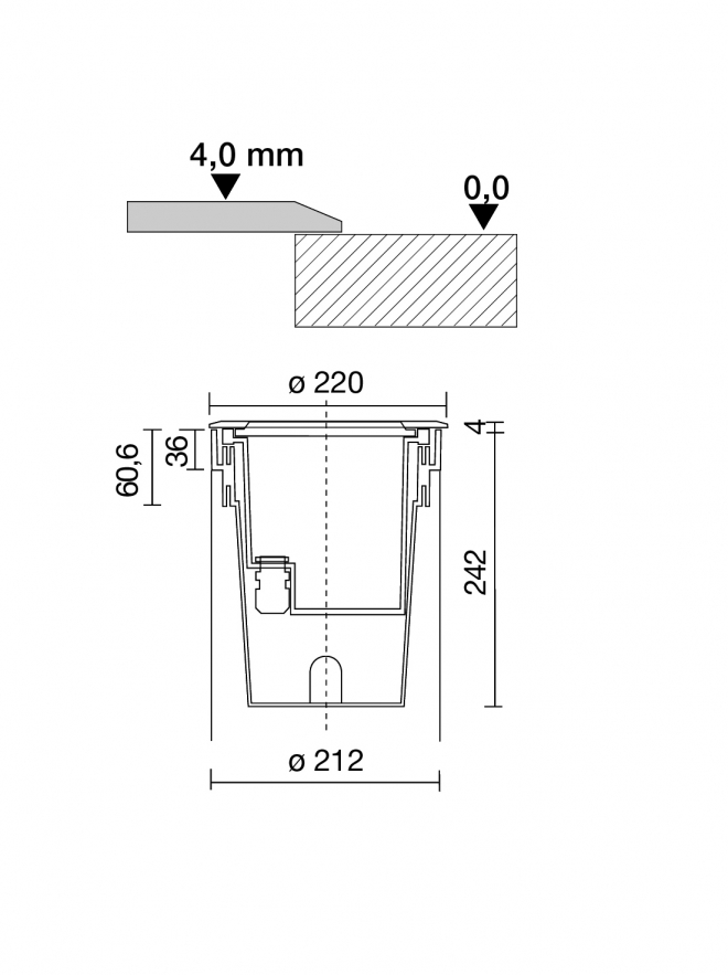 Dimensions