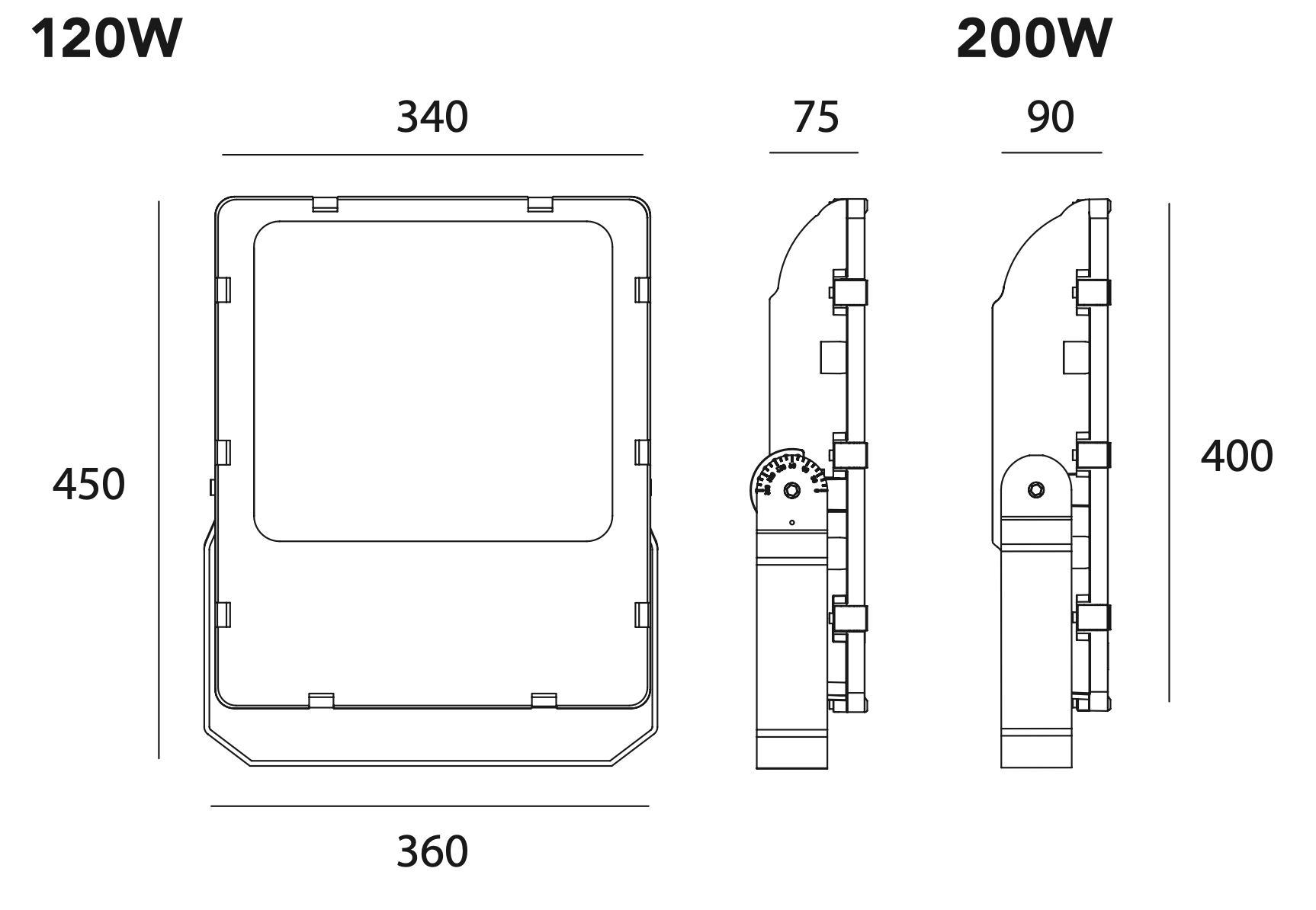 Dimensions