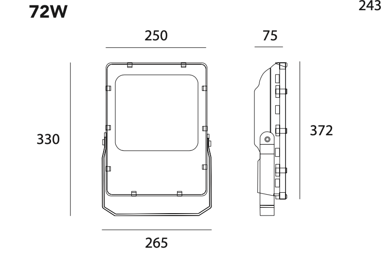 Dimensions